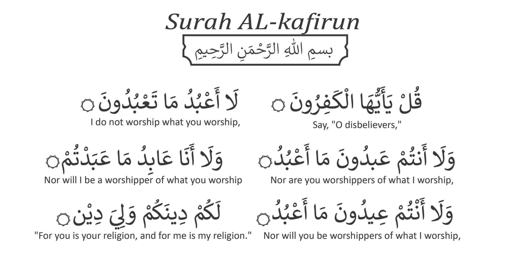 4 Qul in Quran: Powerful Protection Guide - makkahquran